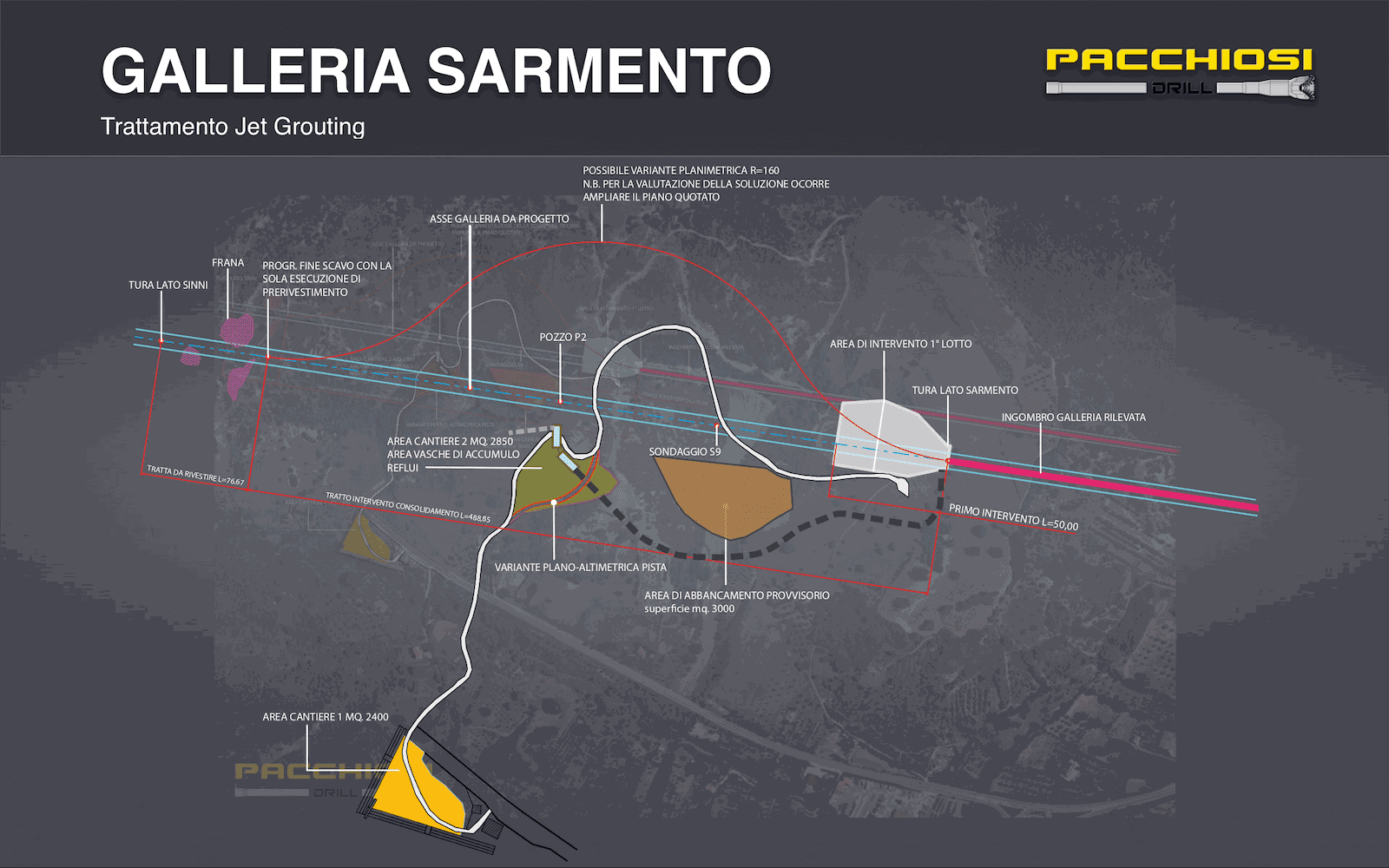 Sarmento 1