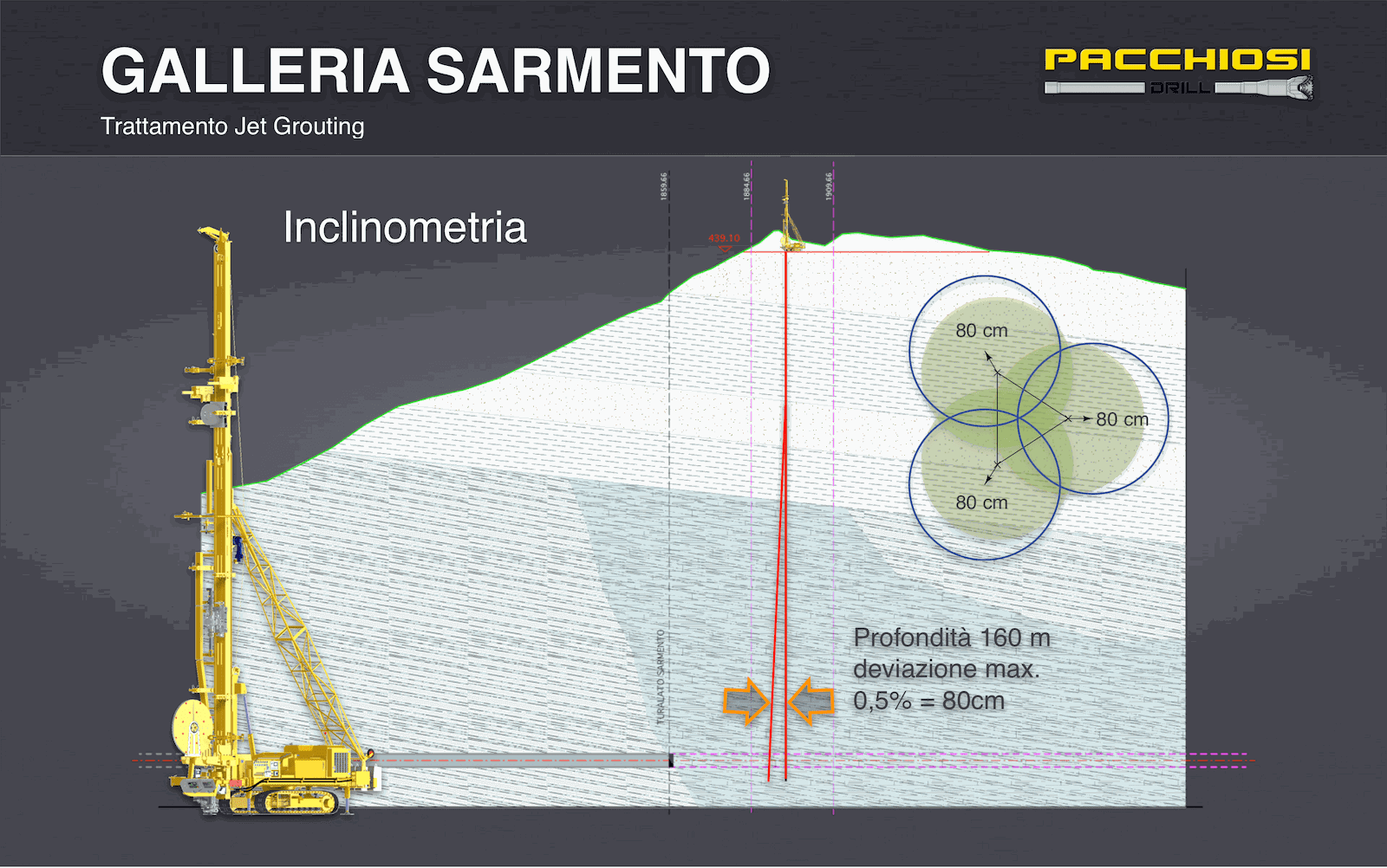 Sarmento 3
