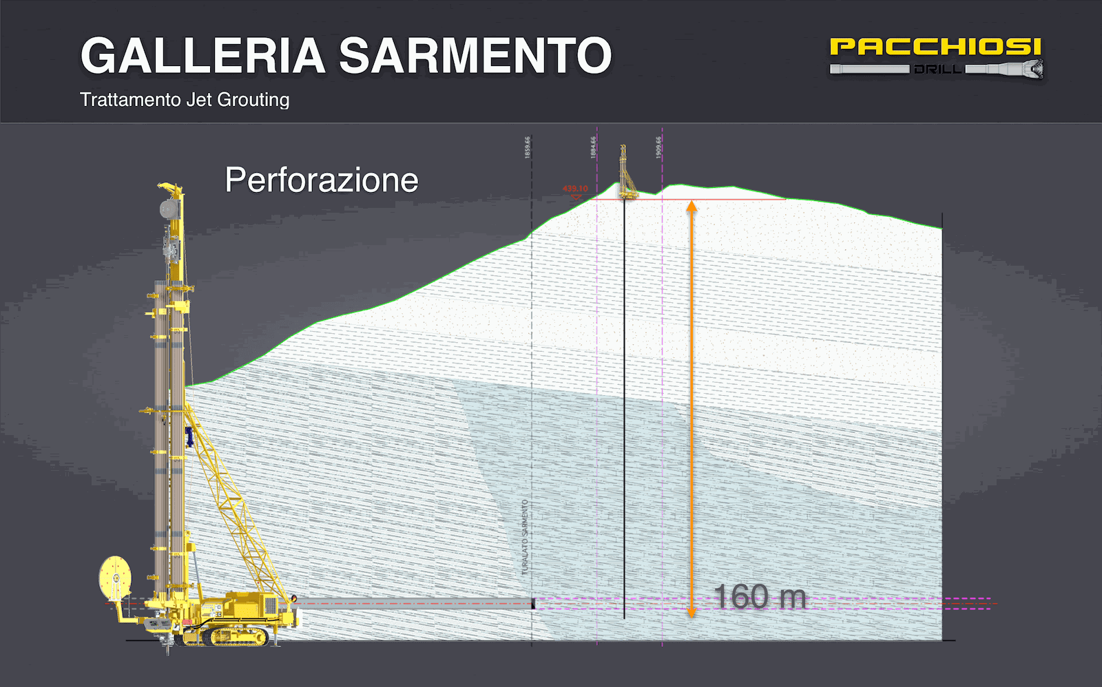 Sarmento 4